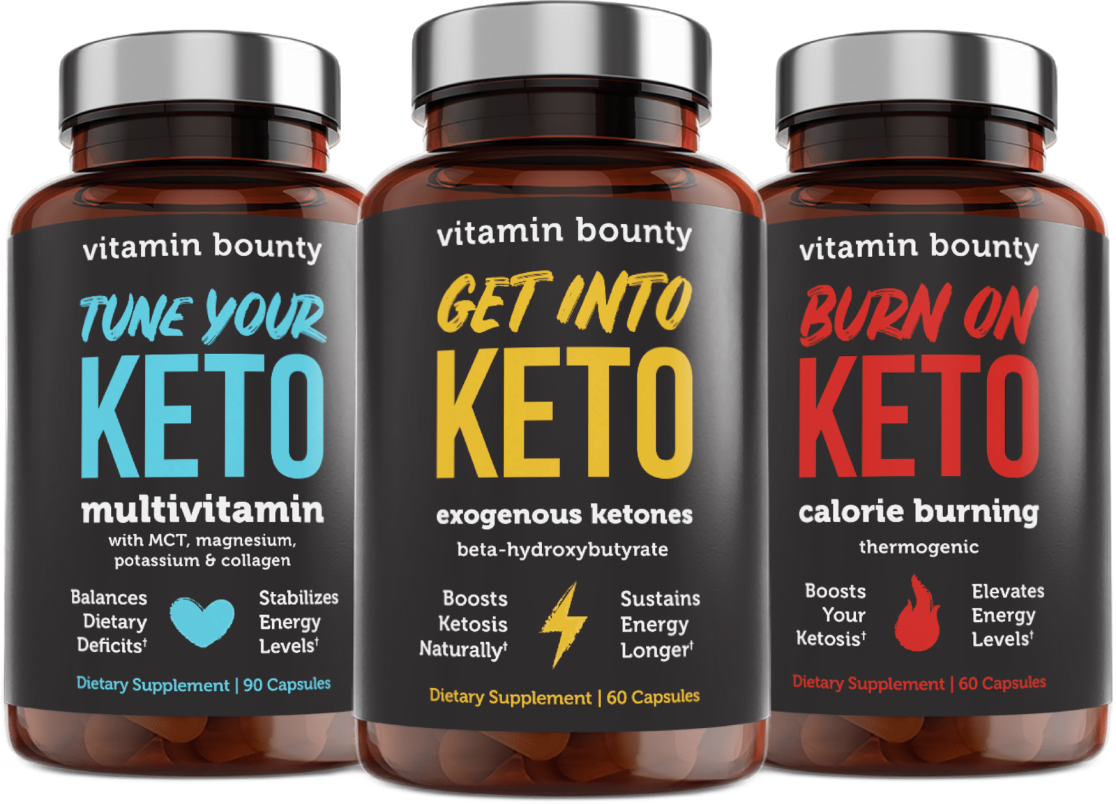 Keto Shred Starter Stack
